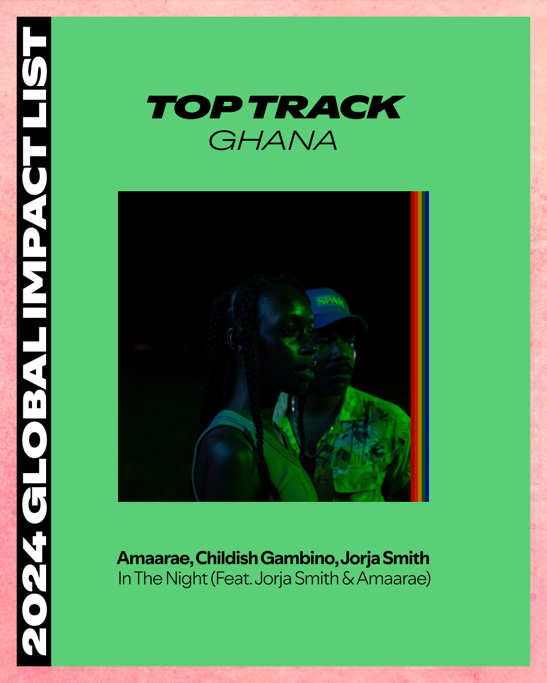 Spotify’s Global Impact list highlights Ghanaian artists making waves worldwide